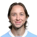 Miljana Ivanović